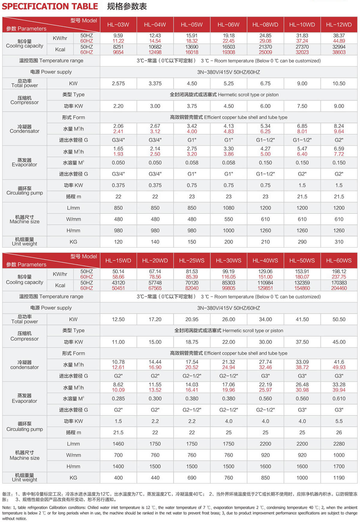 海菱克制冷設(shè)備-9.jpg